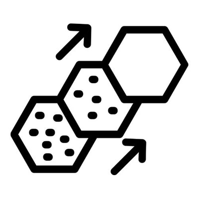 Adaptive Skin Support